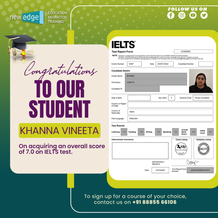 IELTS_Coaching